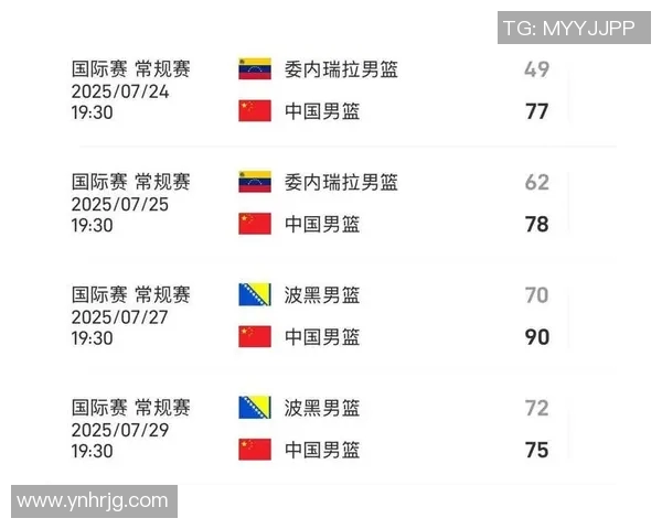 国奥男篮对阵约旦精彩直播全程回顾与赛后分析 国奥男篮对阵约旦精彩直播全程回顾与赛后分析
