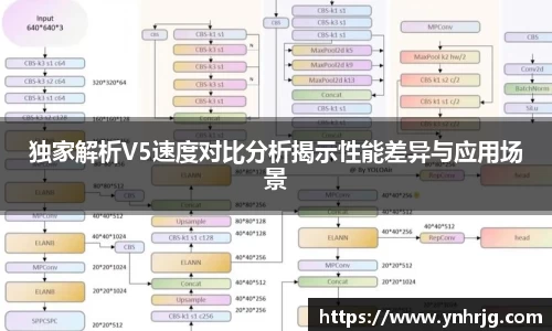 独家解析V5速度对比分析揭示性能差异与应用场景