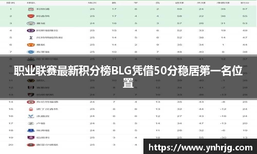 职业联赛最新积分榜BLG凭借50分稳居第一名位置