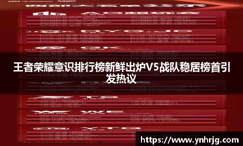 王者荣耀意识排行榜新鲜出炉V5战队稳居榜首引发热议