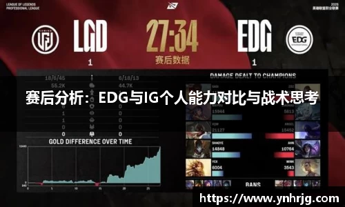 赛后分析：EDG与IG个人能力对比与战术思考