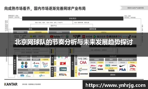 北京网球队的节奏分析与未来发展趋势探讨