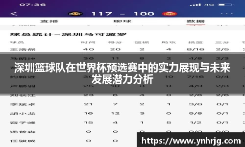 深圳篮球队在世界杯预选赛中的实力展现与未来发展潜力分析