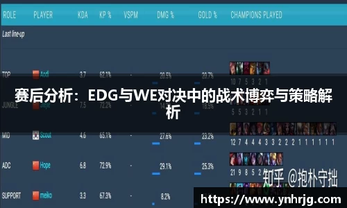 赛后分析：EDG与WE对决中的战术博弈与策略解析