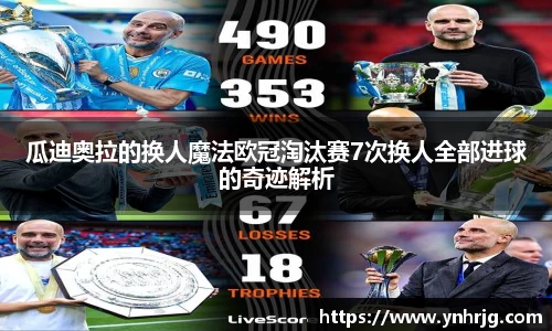 瓜迪奥拉的换人魔法欧冠淘汰赛7次换人全部进球的奇迹解析