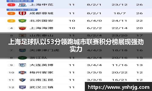 上海足球队以53分领跑城市联赛积分榜展现强劲实力